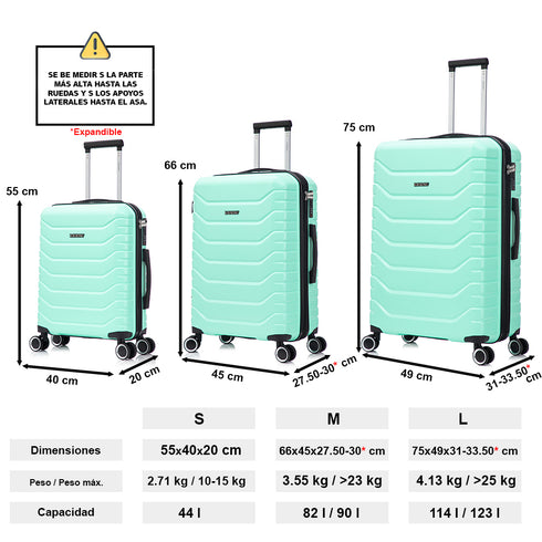 Raykong Conjunto de Malas 3 Peças | Mala de Cabine 55cm | Média Expansível 65cm | Grande Expansível 75cm - Watt (Menta)