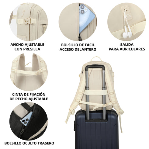 Raykong Mochila de Cabina Ryanair 40x20x25cm (20L) | Mochila de Viagem Impermeável para Avião | Bagagem de Mão Resistente | Mochila para Caminhadas | Escola | Trabalho - Bege